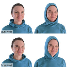 Load image into Gallery viewer, Women's Cascade SW (Micro Grid)